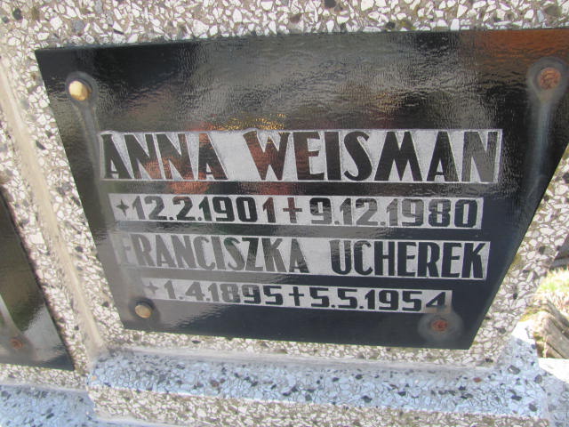 Franciszka Ucherek 1895 Krzyżowice - Grobonet - Wyszukiwarka osób pochowanych